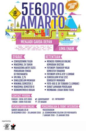 Partime Job GARDEP DAGADU Djokdja 5E6ORO AMARTO
