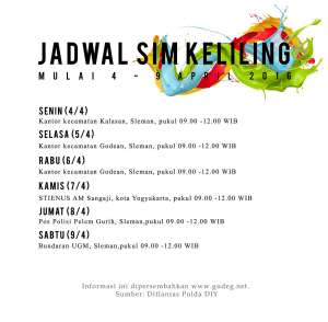 Jadwal SIM Keliling Minggu I April 2016