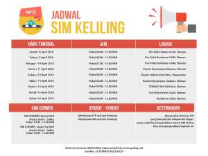 Jadwal SIM Keliling Minggu Ini 