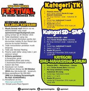 Festival Menari Indonesia 2016