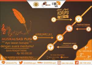 Seni Anti Korupsi