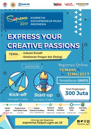 Soprema "Kompetisi Sociopreneur Muda Indonesia"
