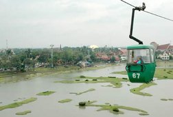 Mungkinkah Kota Jogja Memiliki Kereta Gantung?