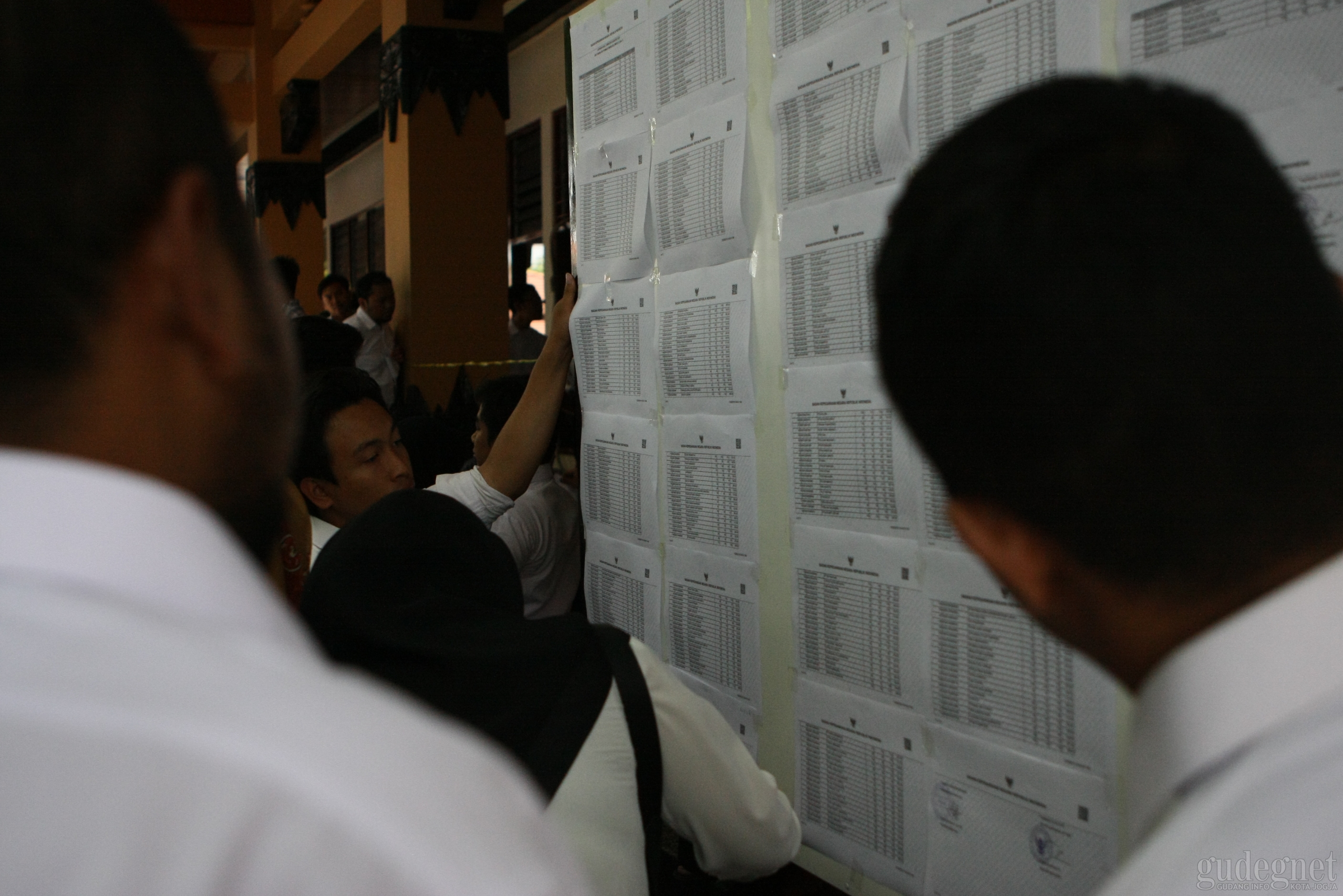 Hasil Tes SKD Pemda DIY 2018 Telah Keluar, Ini Linknya