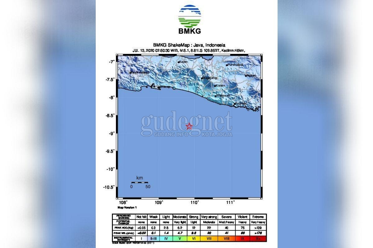 Gempa Bumi Tektonik M 5,2 Berpusat di Selatan Kulonprogo