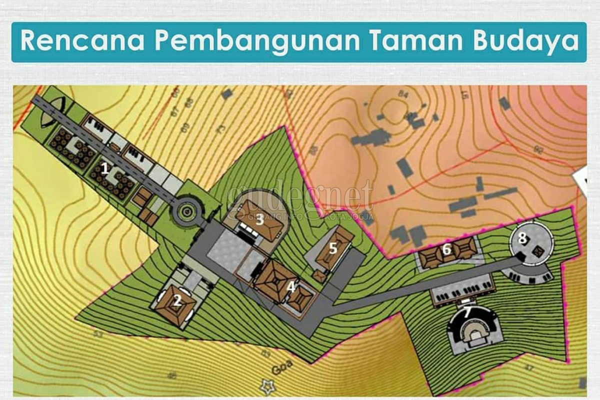 Taman Budaya Bantul Mulai Dibangun Tahun 2022
