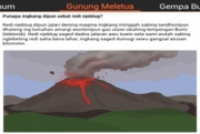 Tim KKN PPM UGM Perkenalkan Sistem Informasi dan Prediksi Bencana (CARED) di Kawasan Lereng Gunung Merapi