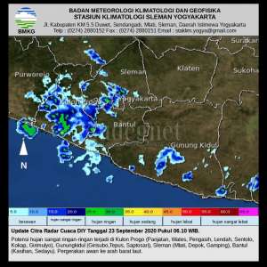 Prakiraan Cuaca DIY Hari Ini, Berawan dan Hujan Ringan