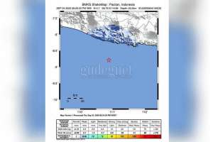 Gunungkidul, Bantul, dan Yogyakarta Diguncang Gempa Kamis Malam