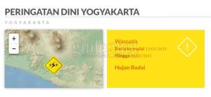 Potensi Hujan Badai Terjadi di DIY Hari Ini